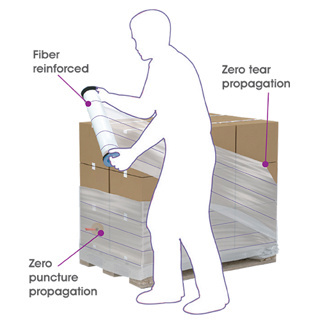performx? reinforced hand stretch pallet wrap 410mm x 500m performx? reinforced hand stretch pallet wrap 410mm x 500m