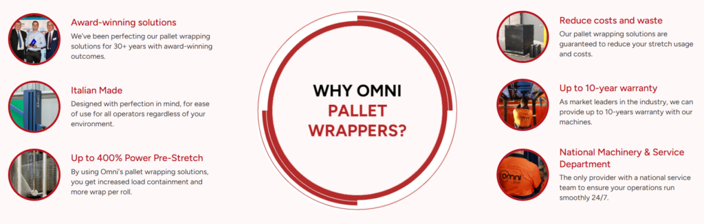 why omni pallet wrappers