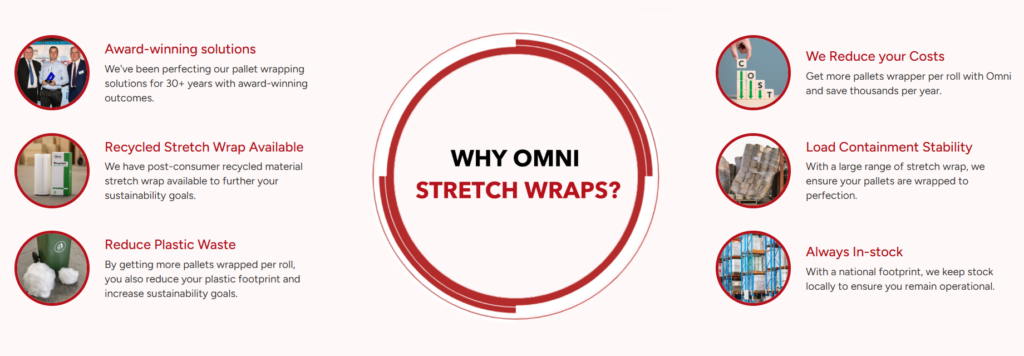 why omni stretch wrap